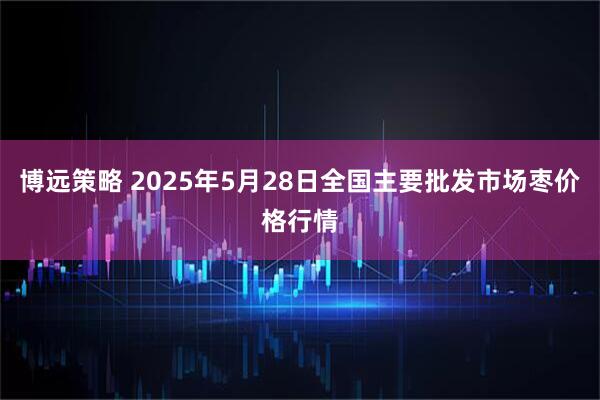 博远策略 2025年5月28日全国主要批发市场枣价格行情